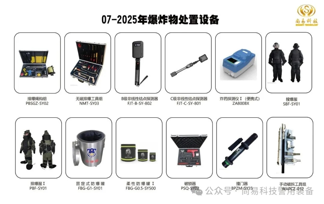 喜报 | 尚易科技入围2025年公安部框架协议采购项目