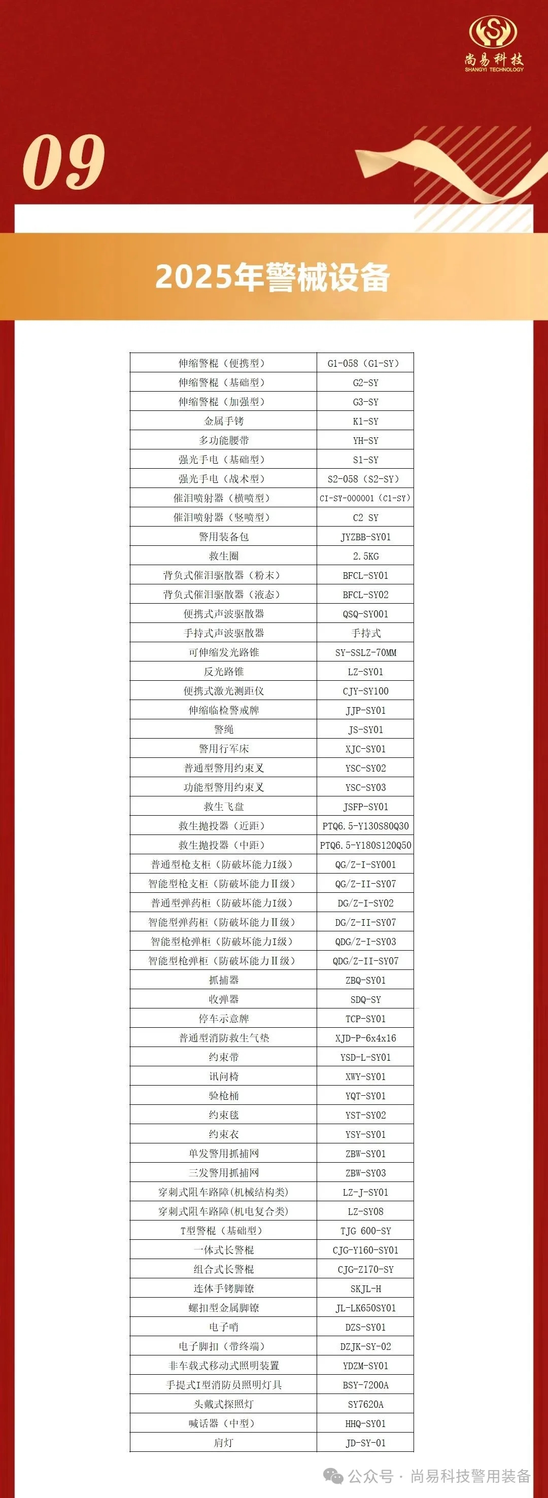 喜报 | 尚易科技入围2025年公安部框架协议采购项目
