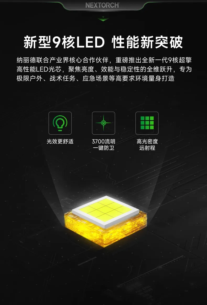 新品 | 纳丽德P84全视野警示勤务手电，强光照明 × 红蓝警示，性能跃升，使命守护！