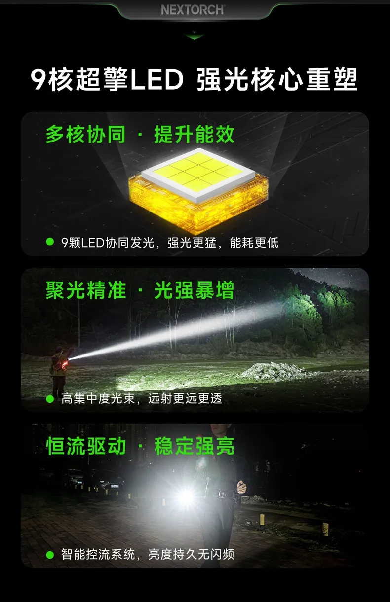 新品 | 纳丽德P84全视野警示勤务手电，强光照明 × 红蓝警示，性能跃升，使命守护！