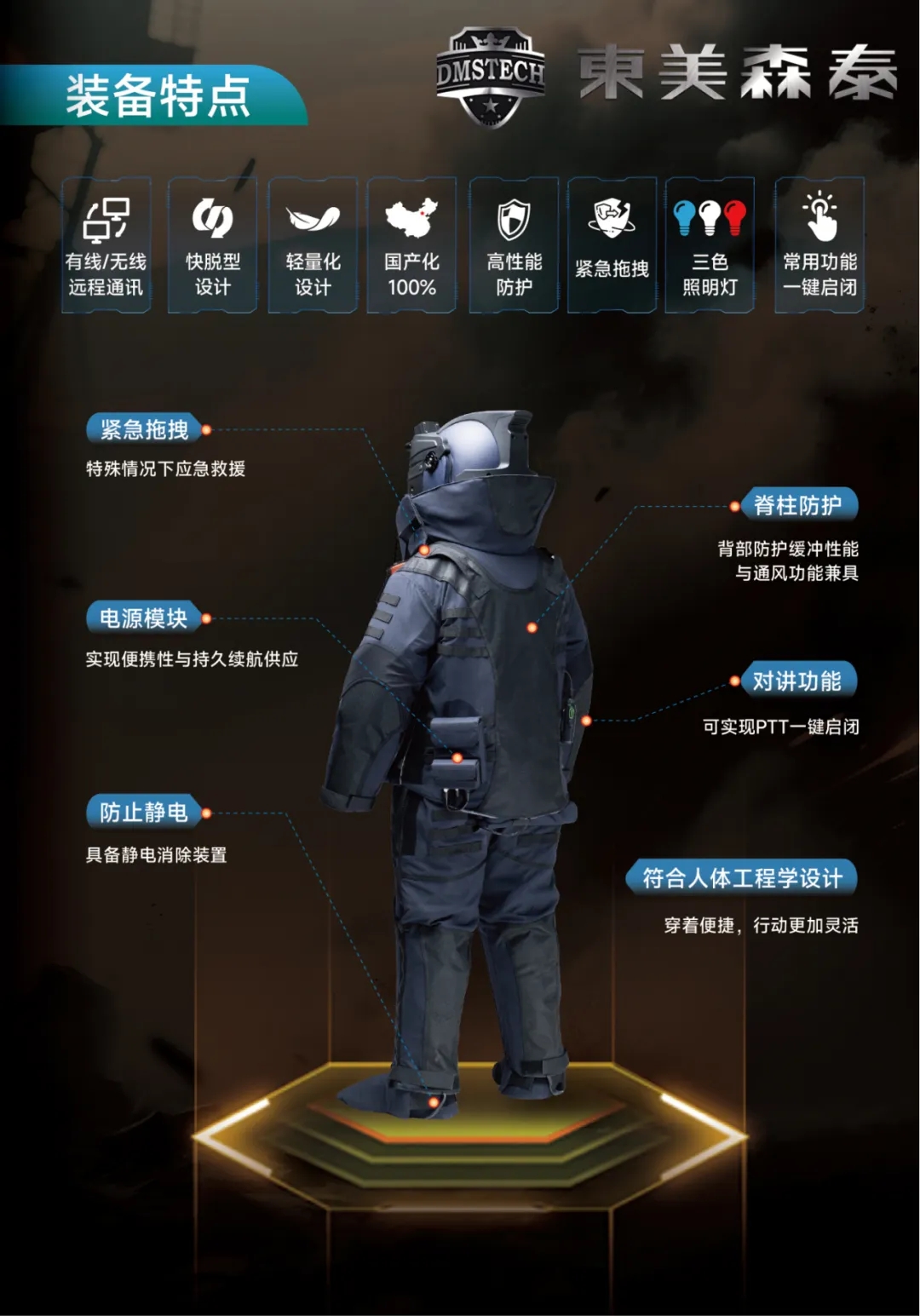 新品 | 新一代国产排爆服 核心技术完全自主化 实现国产防护装备突破性跨越！