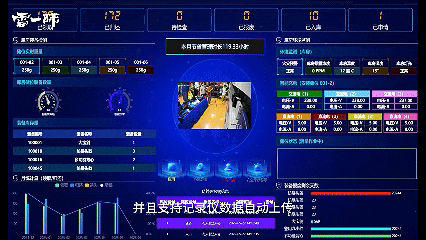 公安部012入围丨雷一师AI管理柜系列，开启“无人值守”时代