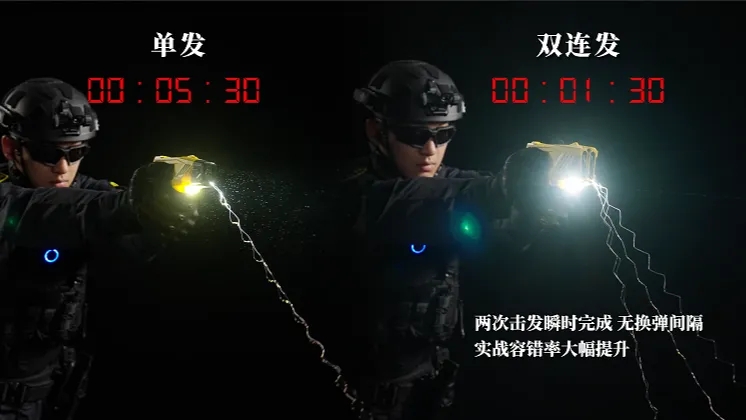 为实战而生！多功能防暴器焕新升级，解密实战新技能