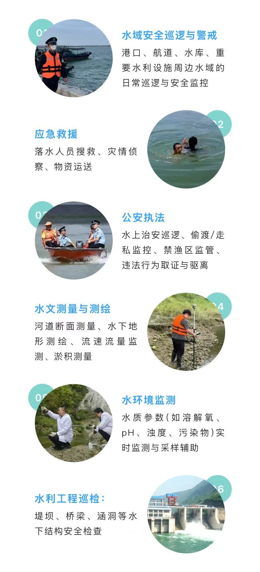 新品 | 水上巡逻无人船 新品 | 水上巡逻无人船