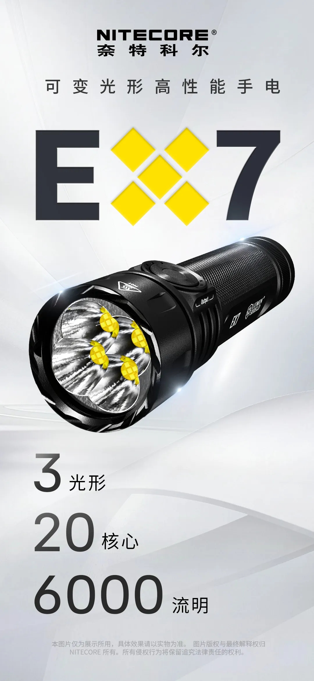新品 | 全球首发，全面突破！EX7可变光形高性能手电