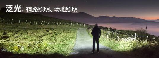 新品 | 全球首发，全面突破！EX7可变光形高性能手电