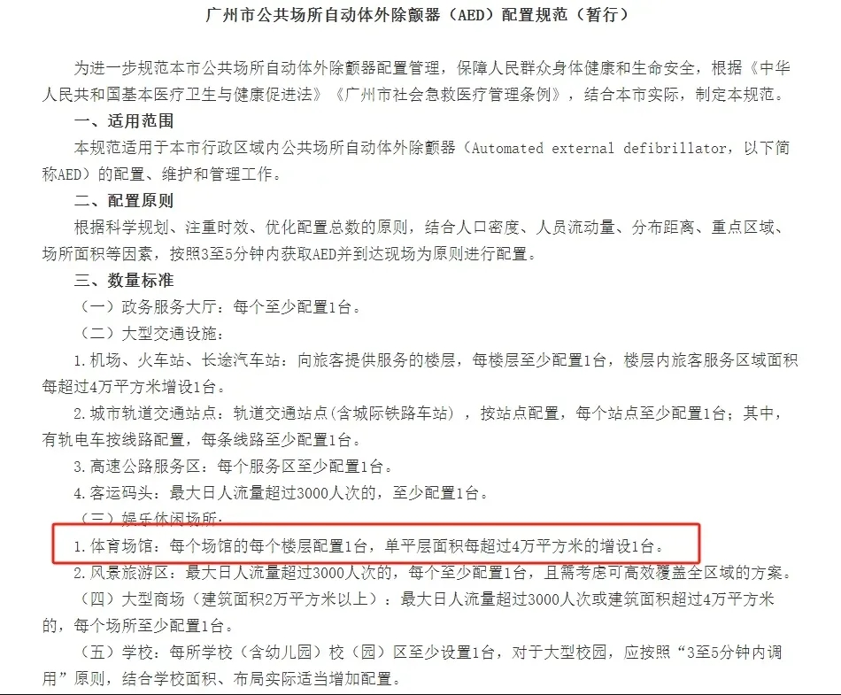 7天前刚换电极片！科曼AED在羽球馆紧急出手，成功挽回一命…