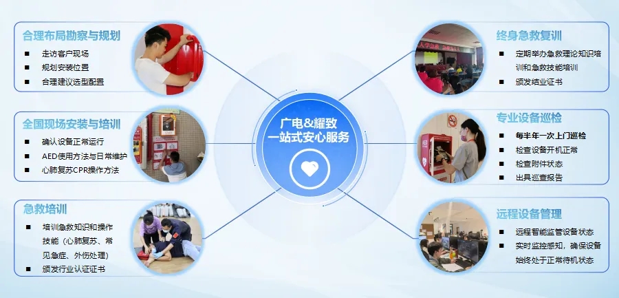 守护600万电力人！AED为何成电力行业 “生命标配”？