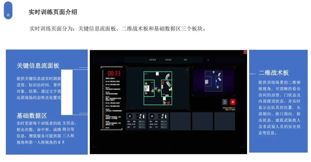 零风险实战——MR混合现实战术训练系统