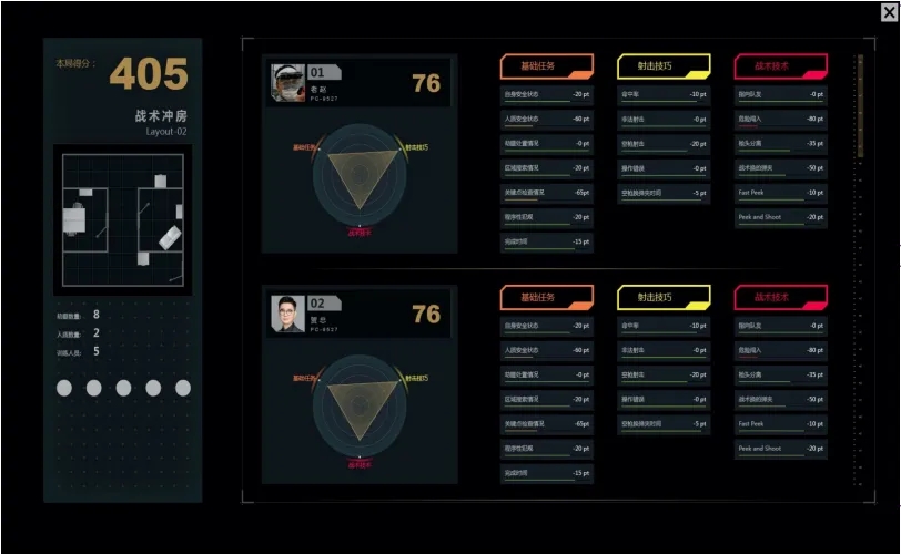 零风险实战——MR混合现实战术训练系统