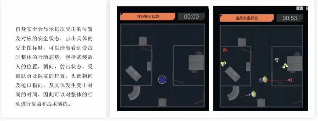 零风险实战——MR混合现实战术训练系统