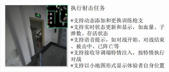 零风险实战——MR混合现实战术训练系统