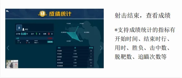 零风险实战——MR混合现实战术训练系统