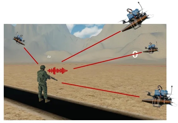 零风险实战——MR混合现实战术训练系统