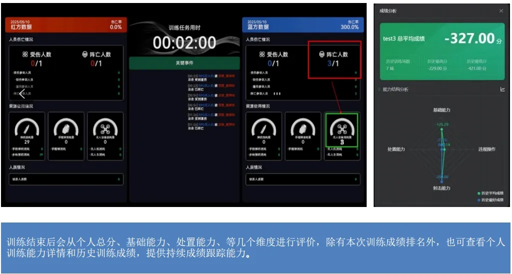 零风险实战——MR混合现实战术训练系统