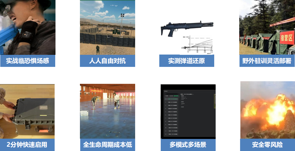 零风险实战——MR混合现实战术训练系统
