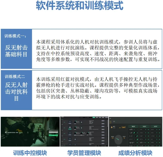 零风险实战——MR混合现实战术训练系统