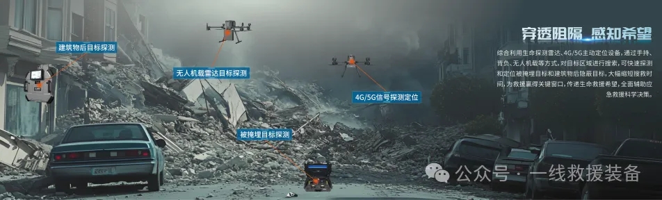 2025中国国际消防展丨华诺星空将携侦检探测、损伤探测、监测预警、水域救援多场景解决方案重磅登场 2025中国国际消防展丨华诺星空将携侦检探测、损伤探测、监测预警、水域救援多场景解决方案重磅登场