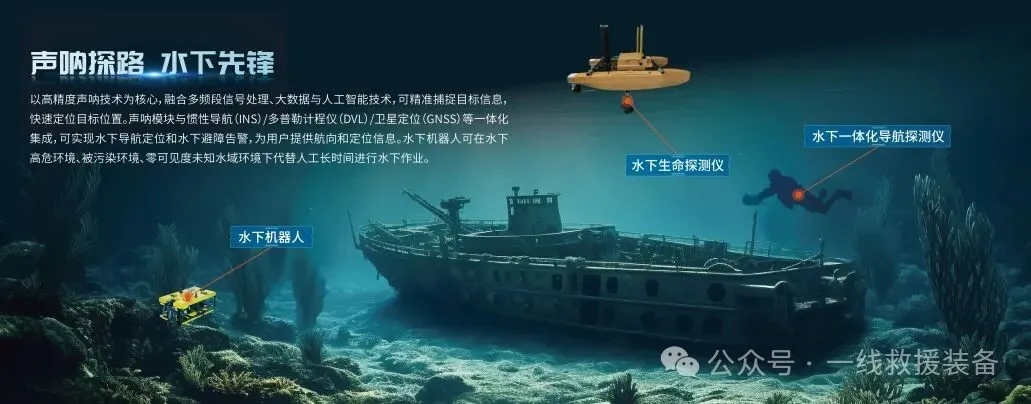 2025中国国际消防展丨华诺星空将携侦检探测、损伤探测、监测预警、水域救援多场景解决方案重磅登场 2025中国国际消防展丨华诺星空将携侦检探测、损伤探测、监测预警、水域救援多场景解决方案重磅登场