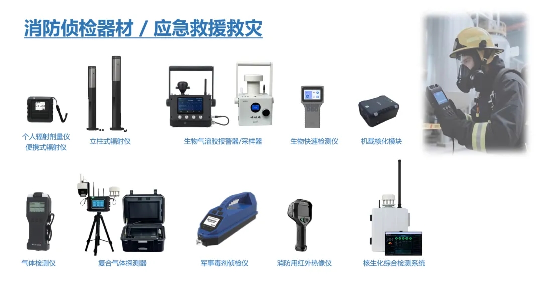 倒计时!2025中国国际消防展 邀您共话 侦检应急装备发展与未来 倒计时!2025中国国际消防展 邀您共话 侦检应急装备发展与未来