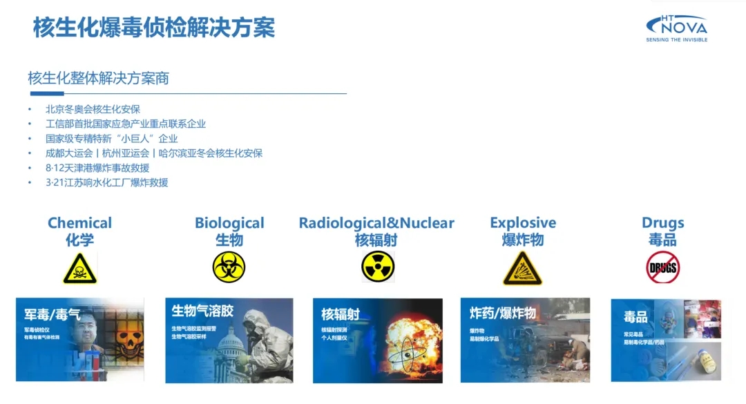 倒计时!2025中国国际消防展 邀您共话 侦检应急装备发展与未来 倒计时!2025中国国际消防展 邀您共话 侦检应急装备发展与未来