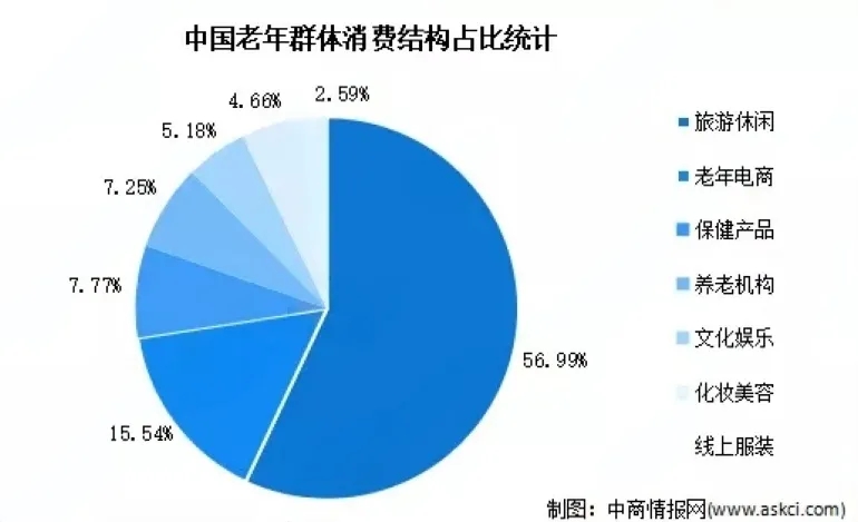 警惕！酒店里这些行为或诱发心脏骤停，AED配备势在必行…