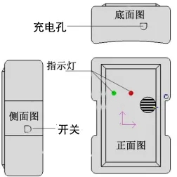 新品首发！北斗独立定位+智能电子脚扣=卫星追踪平台系统