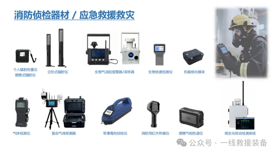 核生化综合解决方案亮相中国国际消防展 核生化综合解决方案亮相中国国际消防展