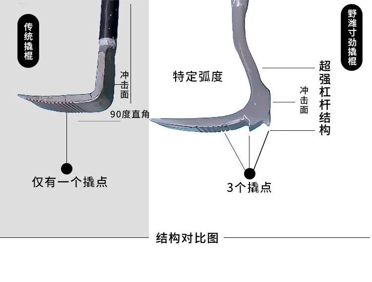 新型手动破拆工具--寸劲破拆新国标防盗门应用案例
