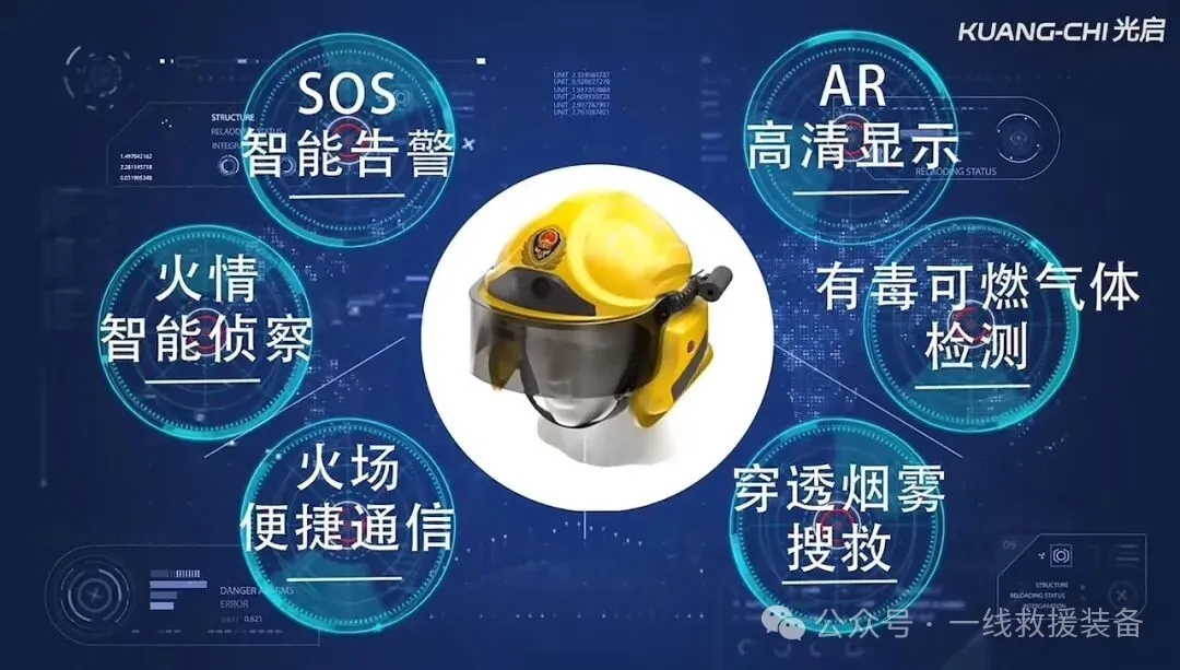 消防员直接参与设计！解密光启智能消防头盔何以如此专业！