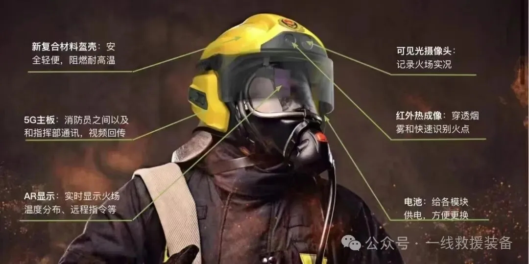 消防员直接参与设计！解密光启智能消防头盔何以如此专业！