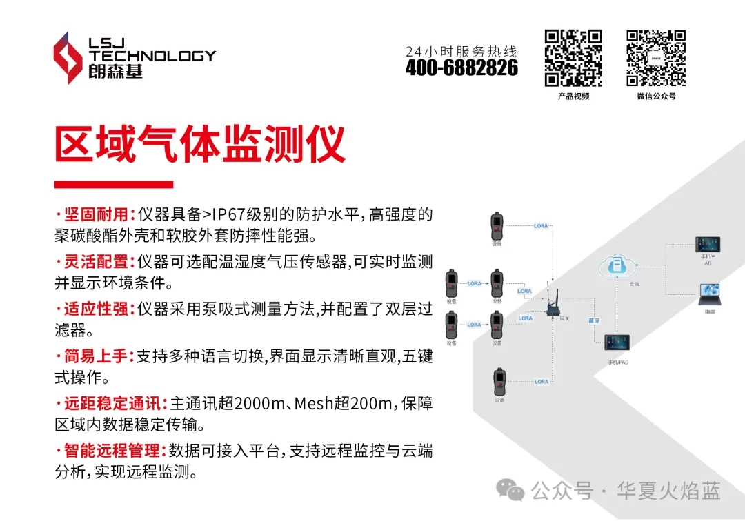 朗森基科技携“全系列多种类核生化侦检装备”闪亮此次北京国际消防装备展 朗森基科技携“全系列多种类核生化侦检装备”闪亮此次北京国际消防装备展