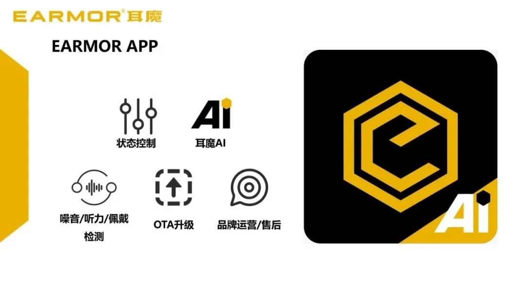 新品 | M20T AI 耳魔首款AI翻译拾音降噪射击耳机 重磅上市
