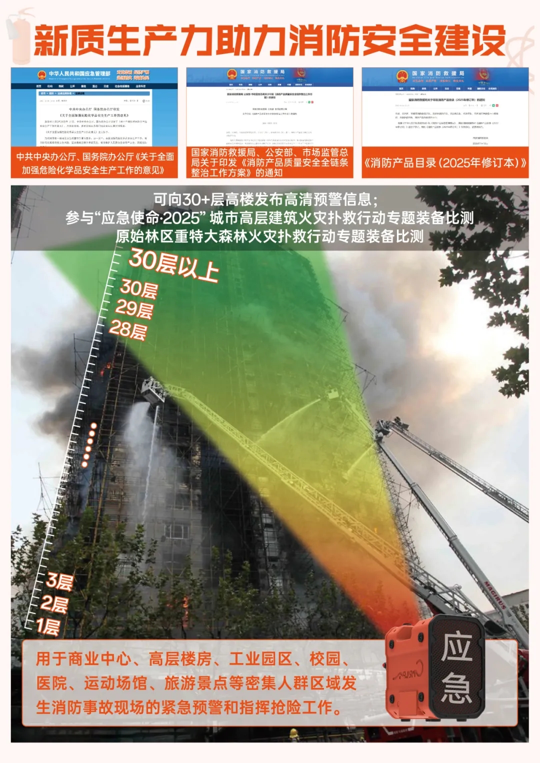 2025中国应急展丨CTRLPA肯卓声防技术装备-让所有人都能听得见的安全之声