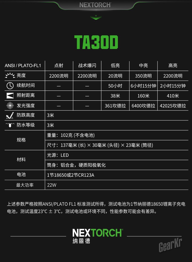 巅峰的D、颠覆的D都是D——纳丽德TA30D
