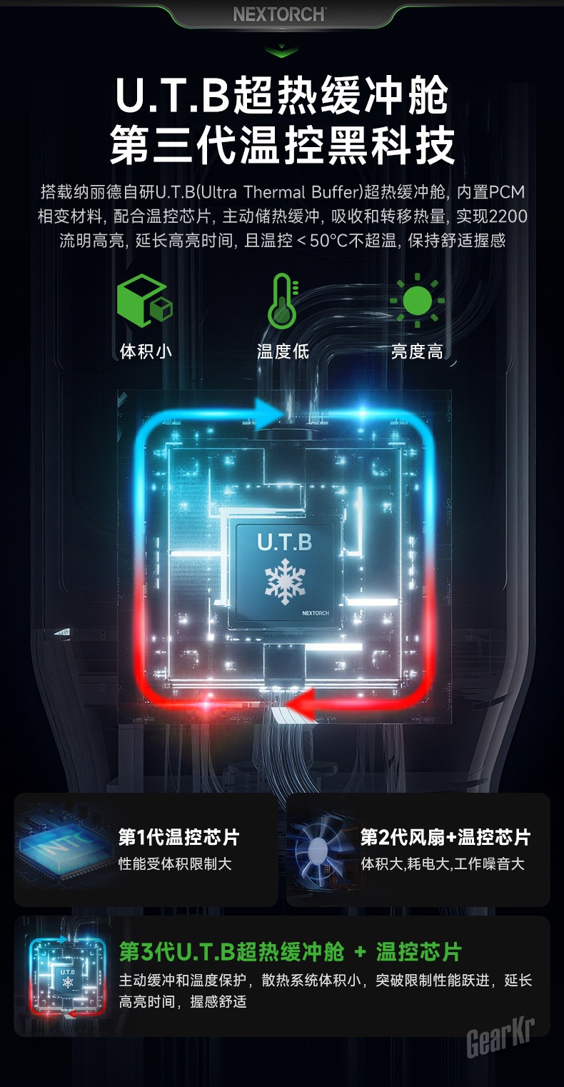 巅峰的D、颠覆的D都是D——纳丽德TA30D