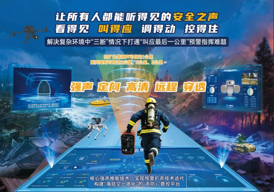 声防筑屏障 声传海内外——2025中国应急展圆满收官，CTRLPA肯卓声防技术装备全程护航彰显实战实力