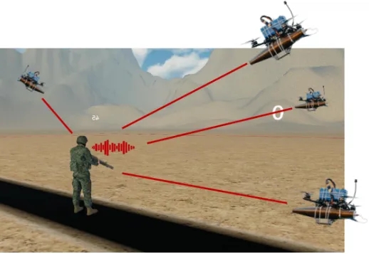 MR单兵反无人机对抗训练系统：构建实战化、数字化训练新体系