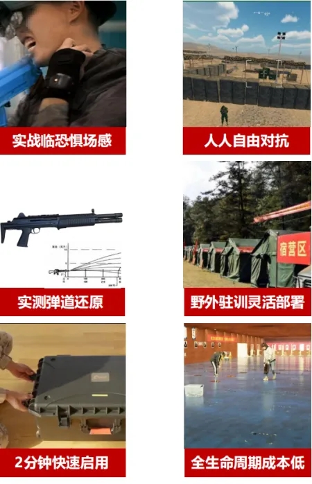 MR单兵反无人机对抗训练系统：构建实战化、数字化训练新体系